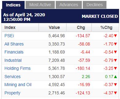 stocks basics