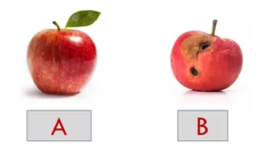 When is the best time to Buy and Sell Stocks? 4 When is the best time to Buy and Sell Stocks? 2